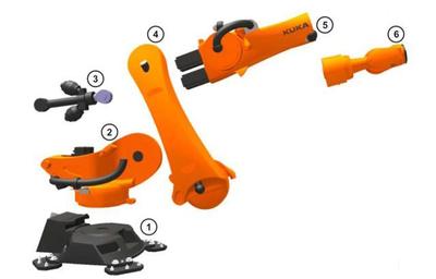 工业机器人机械系统的工业设计