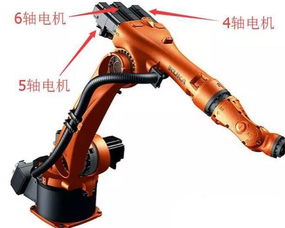 库卡机器人的传动与布局设计分析